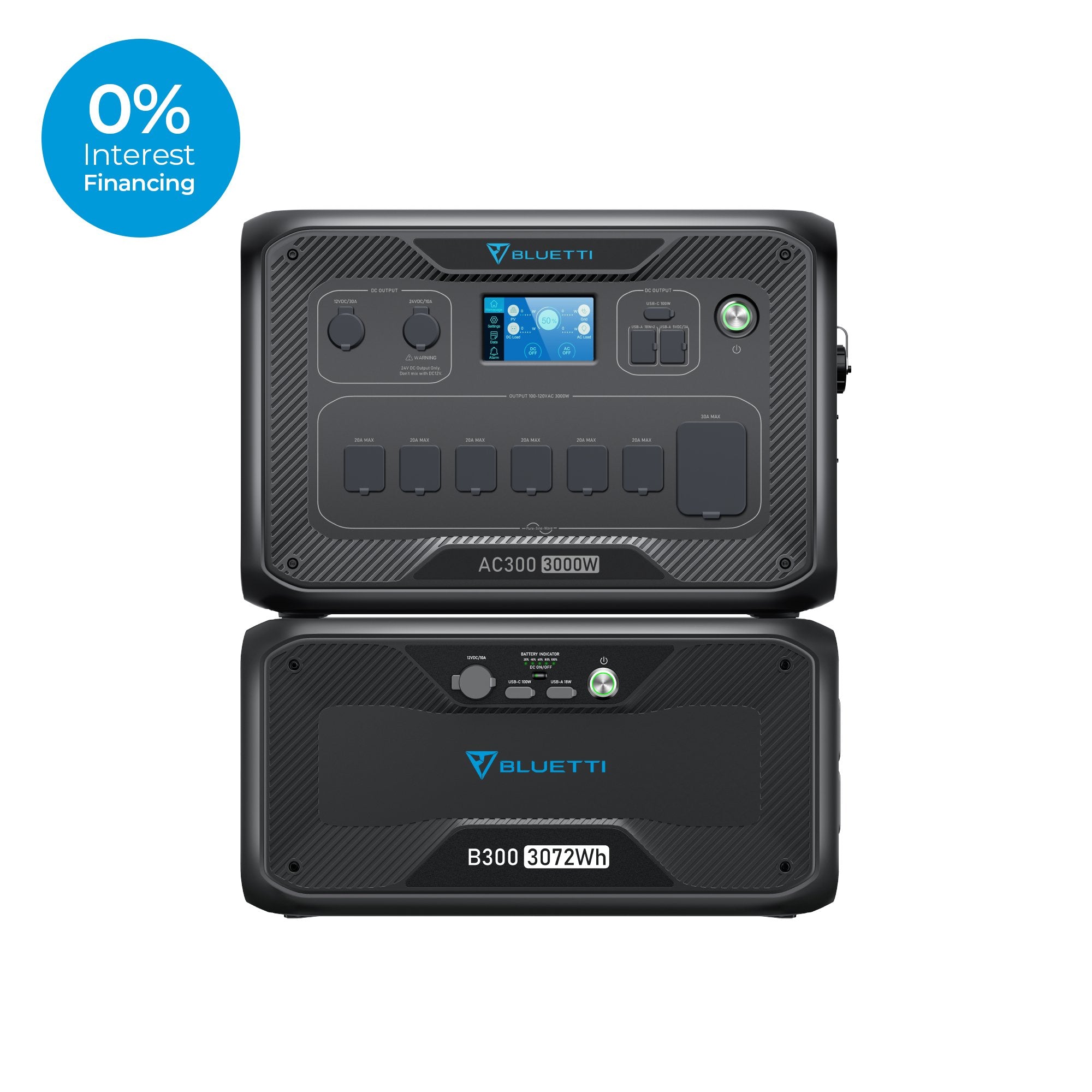 BLUETTI AC300 + 1*B300 | Home Battery Backup - Escape Urban Life